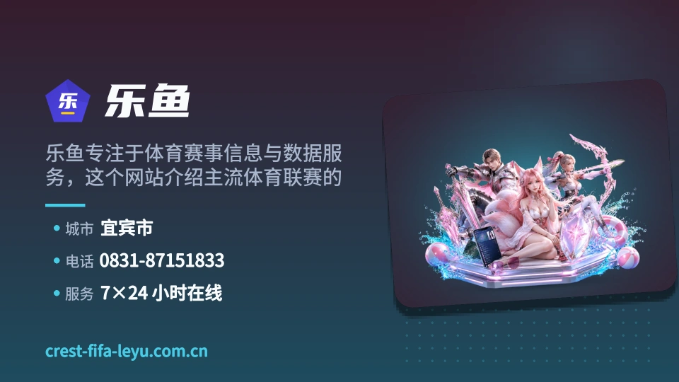 乐鱼故事